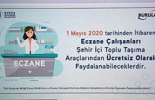 BURULAŞ duyurdu: 1 Mayıs’tan itibaren toplu taşıma...