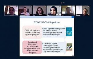 Enstitüler çevrimiçi sınavlara başladı