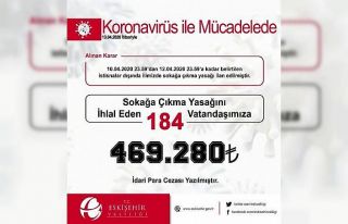 Eskişehir Valiliği korona virüsle mücadele bilançosunu...