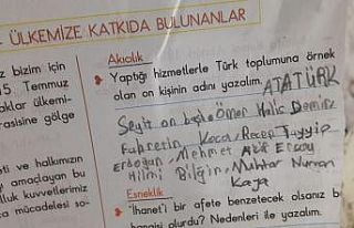 Hilmi Bilgin’den Küçük Haktan’a sürpriz ziyaret