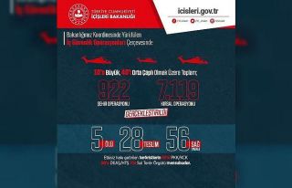İçişleri Bakanlığı: “Mart ayında 89 terörist...