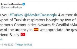 İspanya Dışişleri Bakanı Laya’dan solunum cihazları...