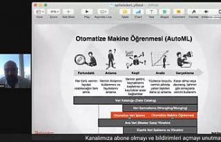 IWD’20 Zonguldak online olarak düzenlendi