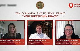 Koronavirüs salgını ile tüketici alışkanlıklarında...