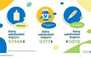 Tüketiciler koronavirüsten e-ticaretle korunmayı...