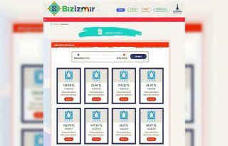 Askıda fatura İzmir’de