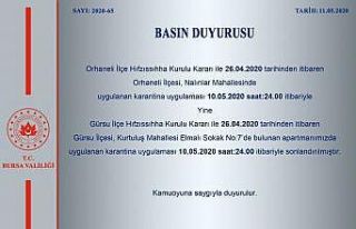Bursa’da iki mahallede karantina sona erdi