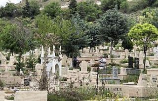 Covid-19 ve fırtına uyarısı mezarlık ziyaretlerini...