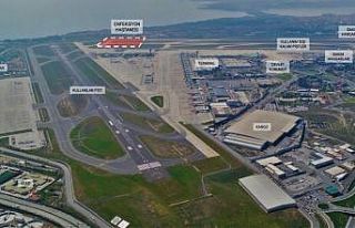 DHMİ Genel Müdürü Hüseyin Keskin’den Atatürk...