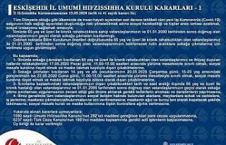 Eskişehir’de maske zorunluluğu