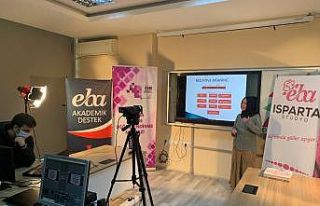 Isparta Milli Eğitim Müdürlüğü uzaktan eğitim...