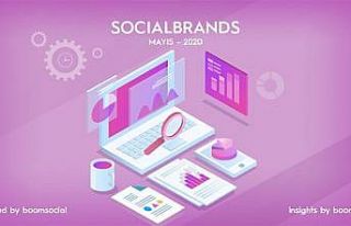 Karantinanın ikinci ayında sosyal medyada öne çıkan...