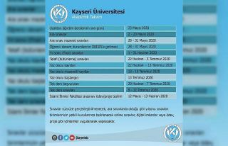 Kayseri Üniversitesi, Uzaktan Öğretimde Online...