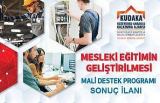 KUDAKA Mesleki Eğitimin Geliştirilmesi Mali Destek...