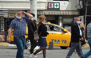 (Özel)Taksim’de iki arkadaşa sosyal mesafe ve...