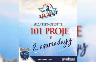 Sanko Okulları 101 projeyle TEKNOFEST 2020’de ikinci...