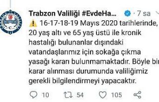 Trabzon’da bu hafta sonu sokağa çıkma yasağı...