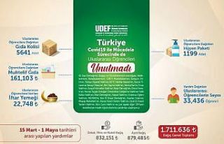 Türkiye, misafirperverliğini bu zor günlerde de...