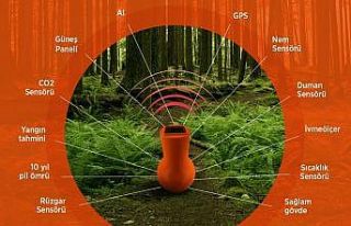 Orman yangınlarına karşı akıllı orman kapsülü...