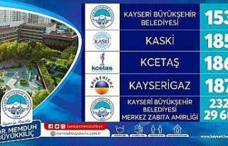 Büyükşehir Kurban Bayramı’na hazır
