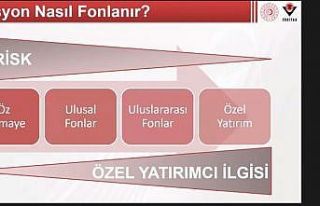 Erciyes Teknopark tarafından ’Avrupa Birliği Ufuk2020...