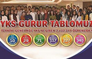 GASMEK öğrencileri, gazi şehri gururlandırdı