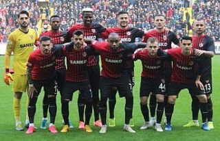 Gaziantep FK’nın 2019-2020 karnesi
