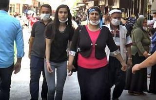 Gaziantep’te 3 bin 303 kişiye daha maske ve mesafe...