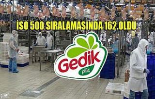 Gedik Piliç’in hedefi 200 milyon lira