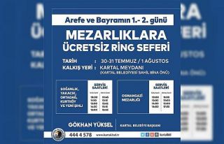 Kartal Belediyesinden Kurban Bayramı’nda mezarlıklara...