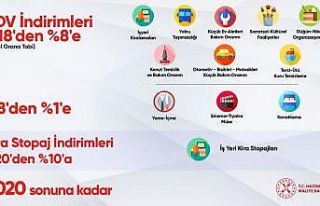 KDV oranında indirime gidildi
