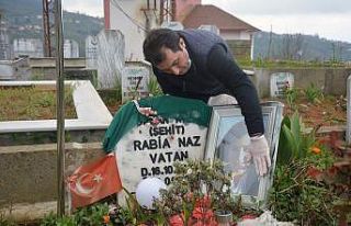 Rabia Naz’ın ölümüyle ilgili soruşturmada takipsizlik...