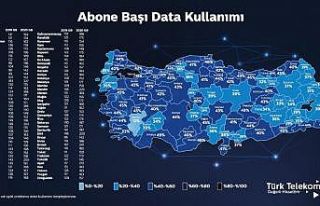 Sabit internette data kullanımı 178 GB’ı aştı