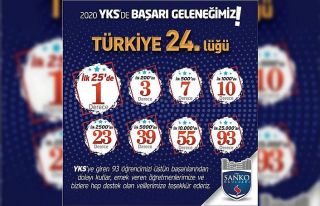 SANKO Okulları Öğrencisi YKS’de Türkiye 24’üncüsü...