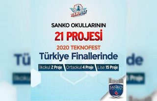 SANKO Okullarının 21 projesi Teknofest 2020 finallerinde