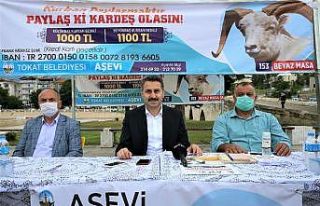 Tokat’ta, Kurban Bayramı öncesinde tedbirler üst...