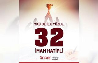 YKS’de ilk yüze 32 imam hatipli öğrenci girdi