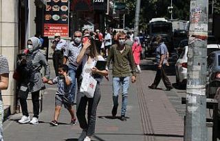 Zonguldak’ta koronavirüs gölgesinde bayram hazırlıkları