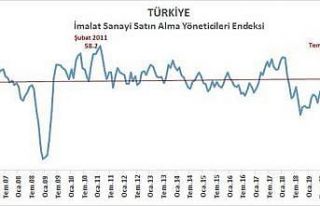 Bakan Varank: "Üretim cephesinde beklentiler...