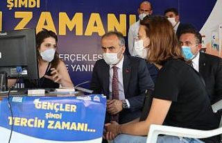Doğru tercih için Büyükşehir yanınızda