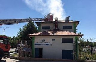 Elazığ’da trafo merkezinde yangın