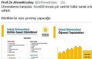 İnönü Üniversitesi’nde etkinlikler çevrimiçi