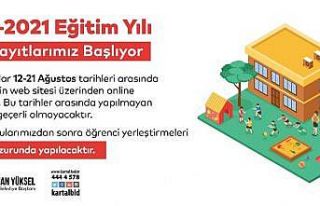 Kartal Belediyesi kreşlerinde ön kayıtlar alınmaya...