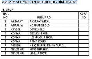 Korkuteli Belediyespor’un rakipleri belli oldu