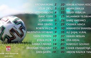 Sivasspor’da forma numaraları belli oldu