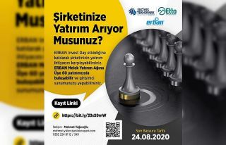 Teknoloji Tabanlı Girişimlerine Yatırım Arayanları...