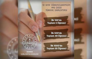 YKS’de ilk 100’de 5 Adanalı öğrenci yer aldı