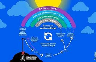 1 milyar euroluk fosil yakıttan arınma hamlesi