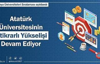 Atatürk Üniversitesinin istikrarlı yükselişi...