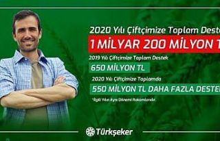 Bakan Albayrak: "2020 yılında Türkşeker’in...